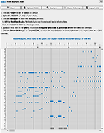 Analyze your MIDI files